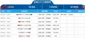 香港赛马,浪漫勇士,杜拜一级赛,世界杯赛程,2026世界杯,赛程表,赛事动态,比赛时间