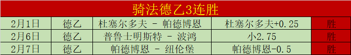 林总独家推,莱昂文体主,场挑战安道,世界杯赛程,2026世界杯,赛程表,赛事动态,比赛时间