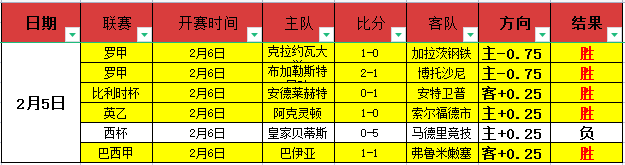 長期隱患問,題難以在開,誠布公會議,世界杯赛程,2026世界杯,赛程表,赛事动态,比赛时间
