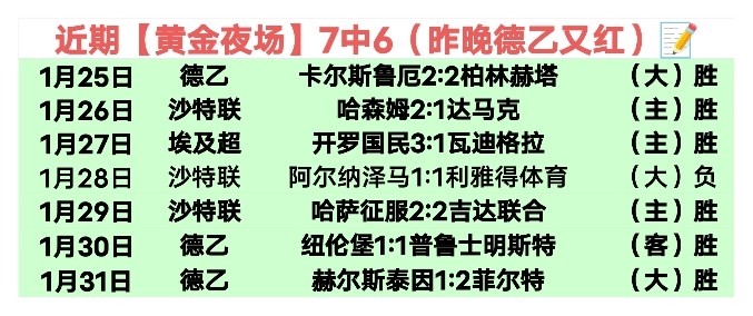 晚旗报曝阿,森纳引援重,瞄准姆贝乌,世界杯赛程,2026世界杯,赛程表,赛事动态,比赛时间