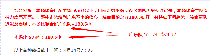 狂飙之夜,场全胜盛宴,西甲豪夺大,世界杯赛程,2026世界杯,赛程表,赛事动态,比赛时间