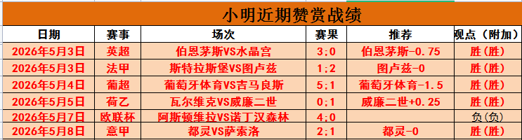 巴塞在西甲,强势崛起,横扫巴伦西,世界杯赛程,2026世界杯,赛程表,赛事动态,比赛时间