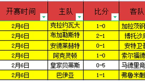 長期隱患問題難以在開誠布公會議中得到解決