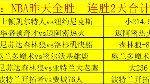 欧冠16强德转身价榜：皇马居首，曼城、阿森纳、巴黎、切尔西前五
