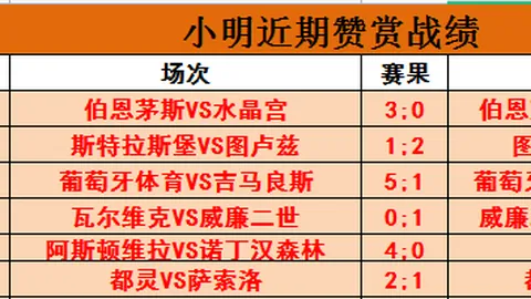 巴塞在西甲强势崛起，以7比1横扫巴伦西亚